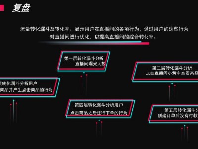 抖音大V「破而后立辉总」全部课程合集，价值几千元的短视频运营秘籍8.5G【8.02 GB】