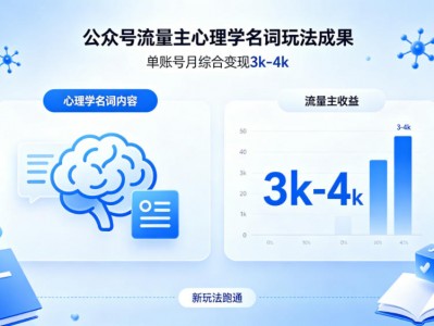 公众号流量主新跑通心理学名词玩法，单账号月综合变现3k-4k