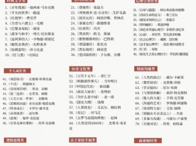 人民日报高质量书单合集