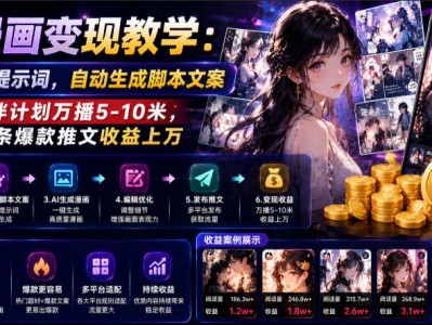 AI漫画变现教学：不用手写提示词，自动生成脚本文案，一份伙伴计划万播5-10米，一条爆款推文收益上W