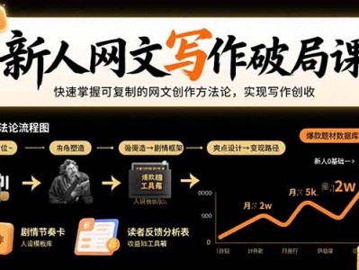新人网文写作破局课：快速掌握可复制的网文创作方法论，实现写作创收