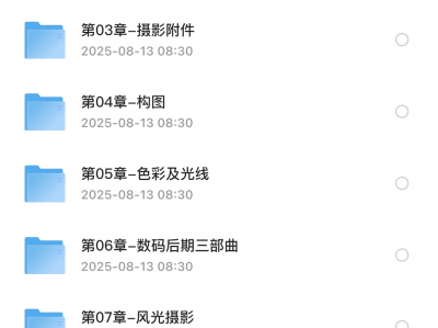 价值3880元的摄影师 PLUS（咔图）自由摄影教程全集43.61 GB