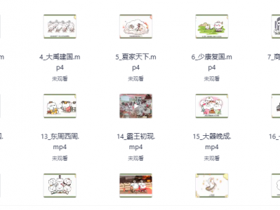 2025最新儿童历史启蒙课程《如果历史是一群喵》全套，免费获取全集资源助力孩子学习！