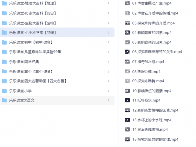 乐乐课堂超级大合集（小学+初中+高中+国学+四大名著+生物大百科+地理大百科+历史大百科+科学实验等）79.6GB