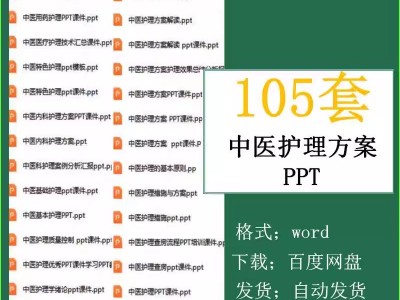 中医护理方案ppt课件中医内科护理方案护理质量控制护理查房流程