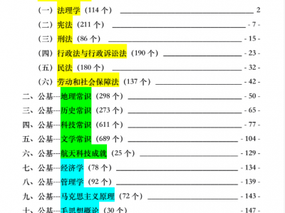 19.9在淘宝购买的2025公共基础知识要点笔记 公基考点常识 PDF格式彩色版三色笔记 考生必备持续更新【2.7GB】