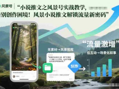 小说推文之风景号实战教学，告别创作困境！风景小说推文解锁流量新密码