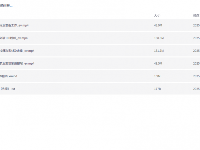 得物自媒体搬砖项目，作难度低，收益稳定，月入5000+【揭秘】
