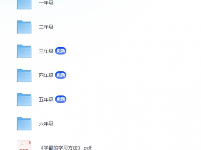 1-6年级小学数学逻辑思维培养-数学学霸养成记