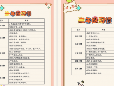 学习方法大全集[185份高清资料整理版] 514.2M PDF