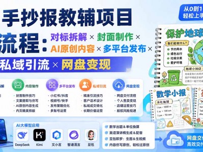 AI手抄报教辅项目全流程：对标拆解×封面制作×AI原创内容×多平台发布×私域引流×网盘变现