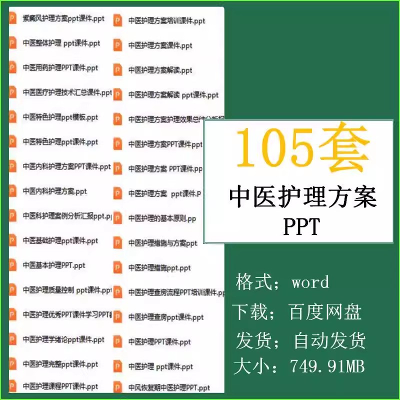 中医护理方案ppt课件中医内科护理方案护理质量控制护理查房流程