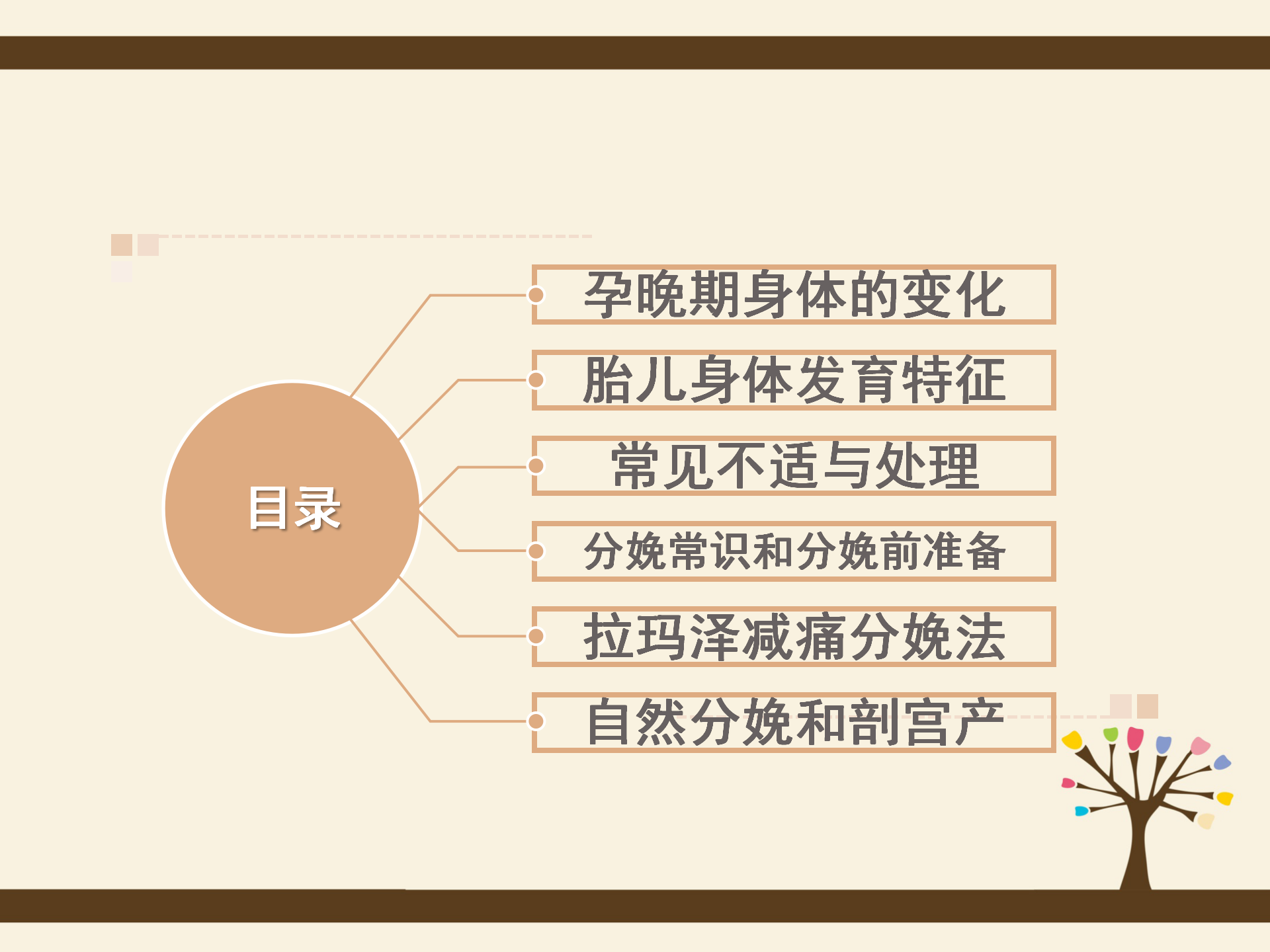 2026年五四孕期规划